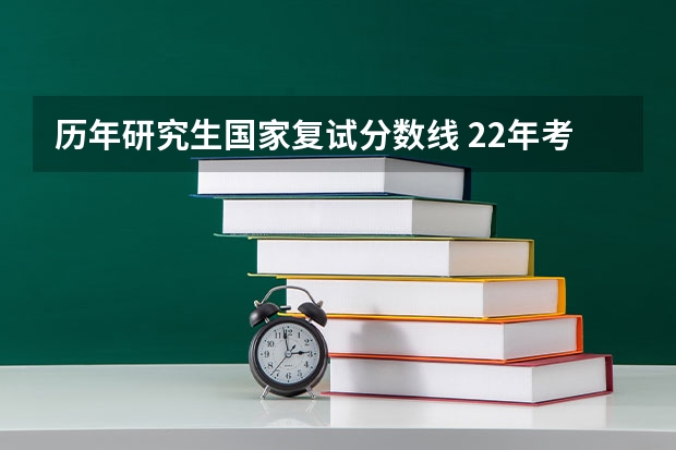 历年研究生国家复试分数线 22年考研国家分数线