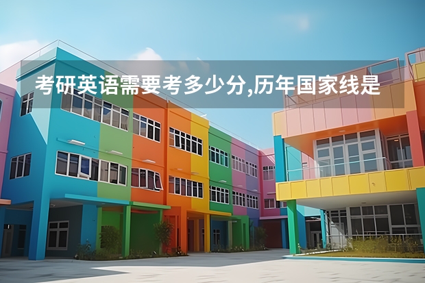 考研英语需要考多少分,历年国家线是多少?一次性给你说明白
