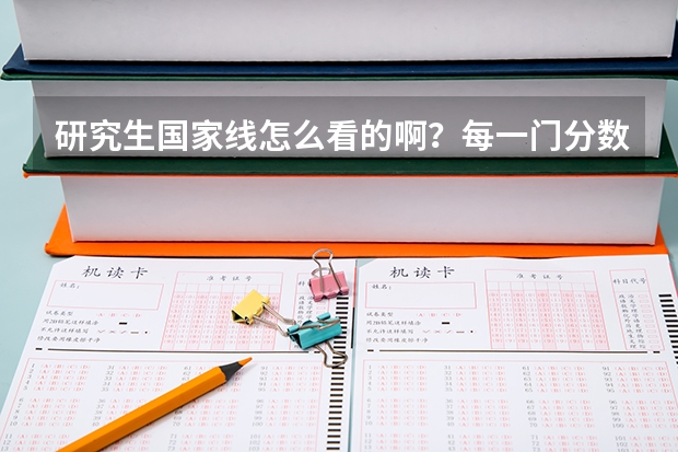 研究生国家线怎么看的啊？每一门分数有限制吗？