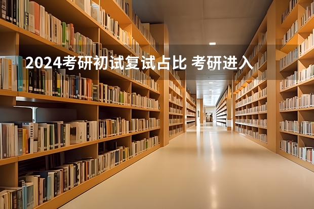 2024考研初试复试占比 考研进入复试的比例