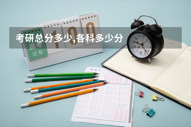考研总分多少,各科多少分