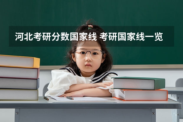 河北考研分数国家线 考研国家线一览表
