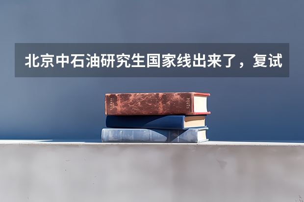 北京中石油研究生国家线出来了，复试通知什么时候出来？产业经济学
