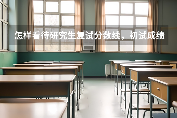 怎样看待研究生复试分数线，初试成绩/5*60%是什么意思，这样计算是不是初试成绩的差距会缩的很小