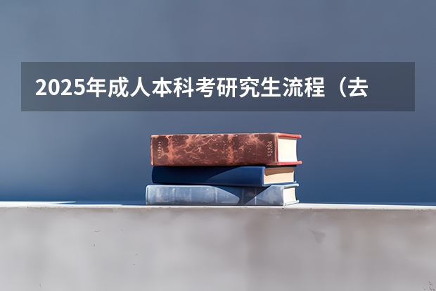 2025年成人本科考研究生流程（去英国读研的条件（越细致越好））