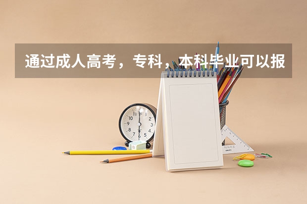 通过成人高考,专科,本科毕业可以报考滨州医学院研究生吗 ?