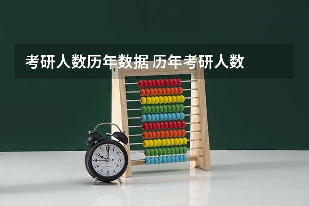 考研人数历年数据 历年考研人数