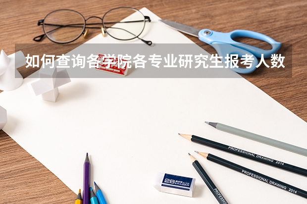 如何查询各学院各专业研究生报考人数