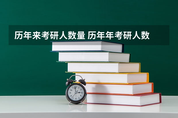 历年来考研人数量 历年年考研人数
