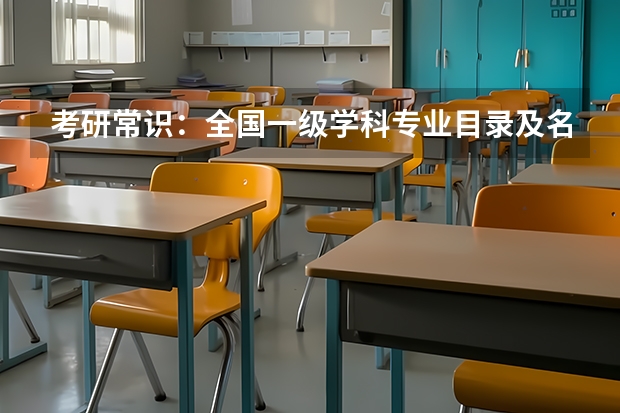 考研常识:全国一级学科专业目录及名称代码表(3)? 湖南科技大学专业代码